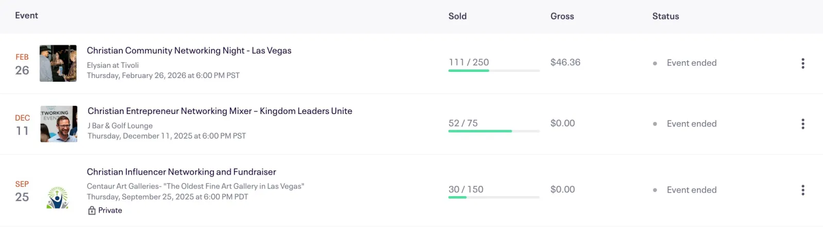 Eventbrite events — 3 sold out events